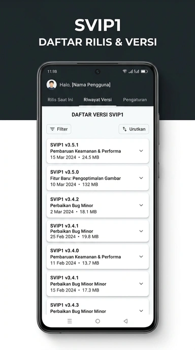 Riwayat Versi svip1 untuk Pengguna Android